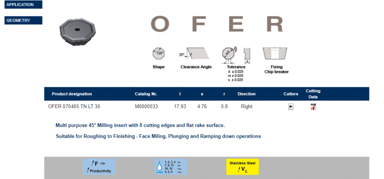 Tuğra Teknik Hırdavat